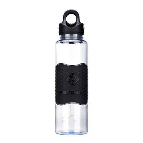 RevoMax Twist-FreeNo-Screw Tritan Water Bottle wLeak Proof Single-Handed Cap OnOff Lid, Non-Toxic & BPA Free, 20OZ, Standard Mouth