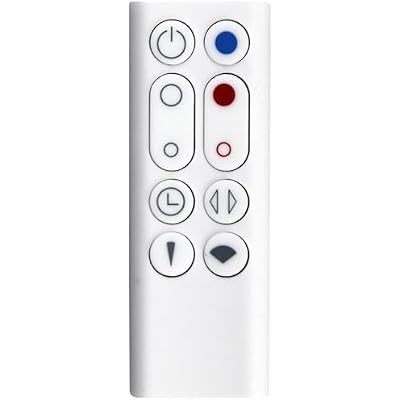 AM09 Remote Control Replacement for Dyson Fan Heater, RM-AM09-DY009