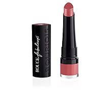 Fabuleux Rouge Lipstick # 018-Betty On The Cake