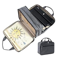 Phomemo Tattoo Bag - Tattoo Travel Case and Carrying Bag for Stencil Printer and Equipment, Compatible with Phomemo M08F / TP81 / TP31 Thermal Printer, Grey (BAG ONLY)