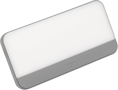 JOWUA Portable LED Light Compatible for MagSafe Wireless Charging, Supports Wireless Charging only