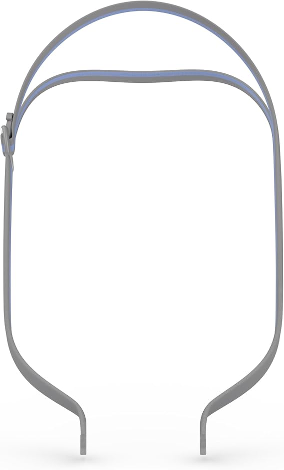 Resmed AirFit N30 Headgear Replacement Nasal CPAP Mask