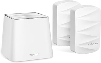 Meshforce M3 Mesh WiFi System, Mesh Router for Wireless Internet, Up to 4500 sq.ft 6 Rooms Whole Home Coverage, WiFi Router Replacement, Parental Control, Plug-in Design 1 WiFi Point & 2 Dots