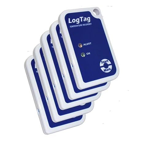 TRIX-8 Temperature Data Loggers, 5 Pack