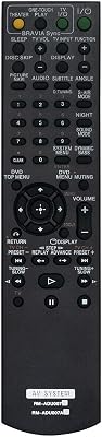 ALLIMITY RM-ADU007 SUB RM-ADU007A Replaced Remote Control Fit for Sony Home Theater AV System 1-480-570-21 DAV-HDX274 DAV-HDX277WC DAV-HDX285 DAV-HDX587WC DAV-HDZ273 HCD-HDX275 HCD-HDX277
