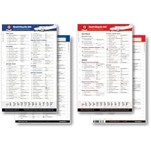 Cessna 172R Qref Checklist Card