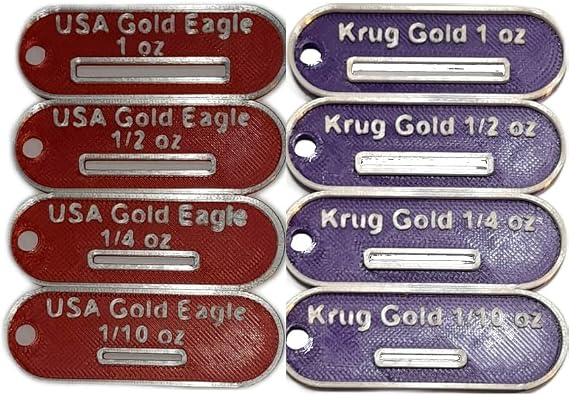 Gold Krugerrand & Gold Eagle Coin Tester Kits - Protect Your Investment