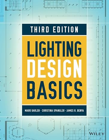 Lighting Design Basics
