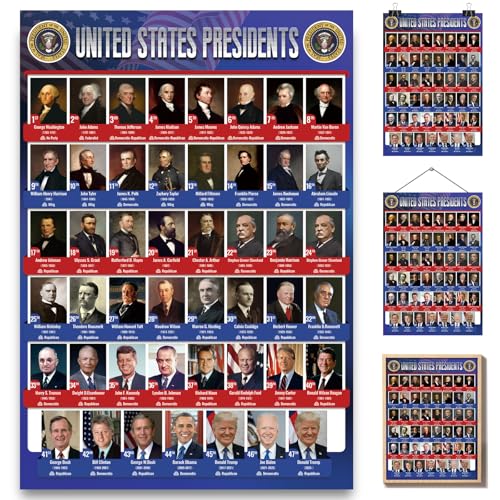 YKQuarnion USA Presidents Poster 2025 Chart - Laminated Classroom Decor for History Learning - Compact 18x12 Inch Wall Art for Kids & Adults