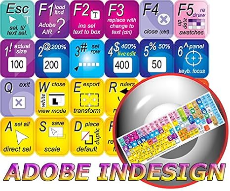 Adobe Indesign Keyboard Stickers