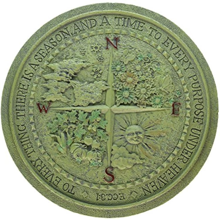 Roman 12 Four Seasons Garden Plaque 40361
