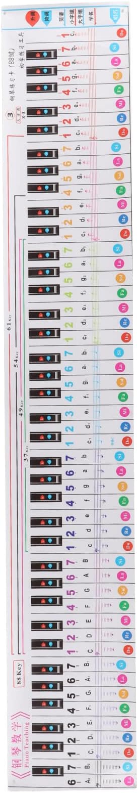 Piano Notes Chart, Music Note Chart, Piano Keyboard Note Chart, 88 Key Chart Durable Keyboard Guide PP Colourful for Finger Practice