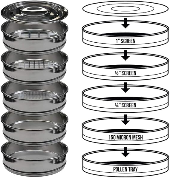 Bubble Magic Stackable Herbal Shaker Sifter Bud Sorting Kit (8'' Commercial Stainless)