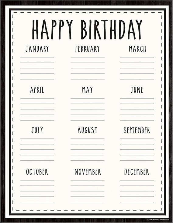 Teacher Created Resources Modern Farmhouse Happy Birthday Chart