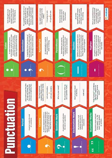 Daydream Education Punctuation English Language Classroom Poster - EXTRA LARGE 33 x 23.5 - Gloss Paper - Language Arts Middle & High School Classroom Decoration - Wall Charts