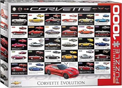 EuroGraphics Corvette Evolution Jigsaw Puzzle 1000-Piece , Blue