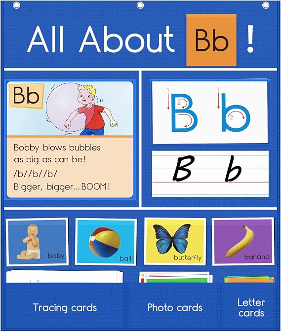 Auchq All About Letter Pocket Chart, Letter of The Day/Week Activity Wall-Provides Student Daily Practice in Learning The Alphabet, Chants, Words-Great for Classroom Homeschool 34" x 27"