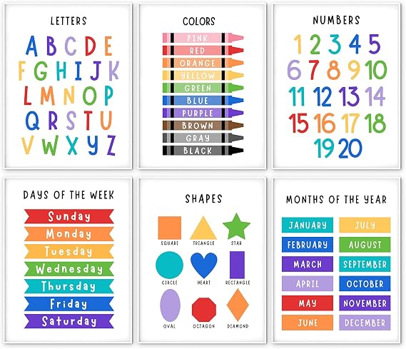 Classroom Posters, Learning Posters, Unframed Homeschool Wall Art, 11x14