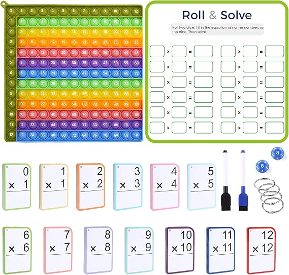 Multiplication Flash Cards 3rd Grade Math Flash Cards 2nd Grade