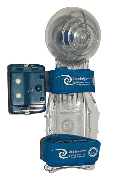 ShoulderSphere F2