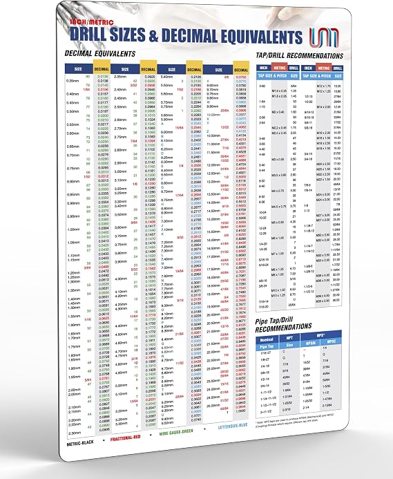 Useful Magnets Tap Drill Sizes & Decimal Chart, 11"x17" Magnetic